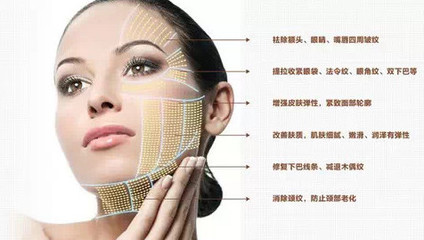 超聲刀項(xiàng)目不適合那種情況下的人？