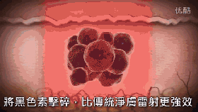 皮秒激光儀器的一些問(wèn)題的解答！